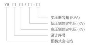 美式光伏箱變型號及含義