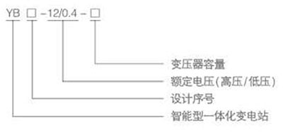 歐式光伏箱變型號(hào)及含義