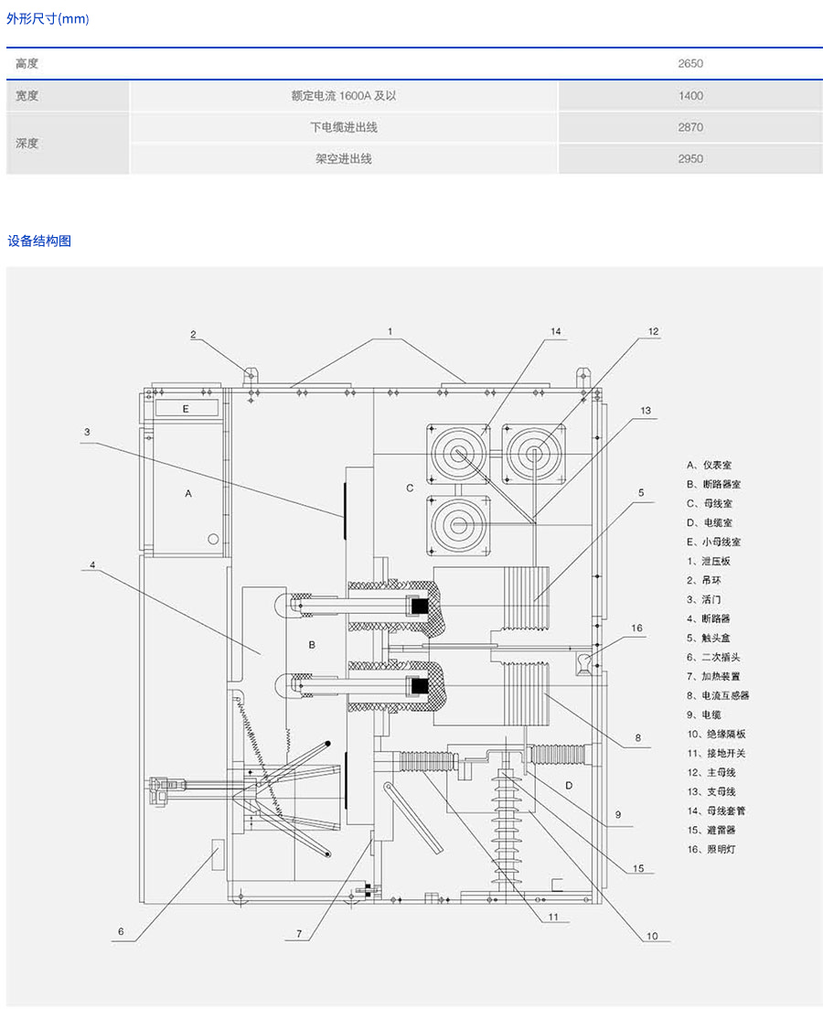35KV高壓開關(guān)柜尺寸