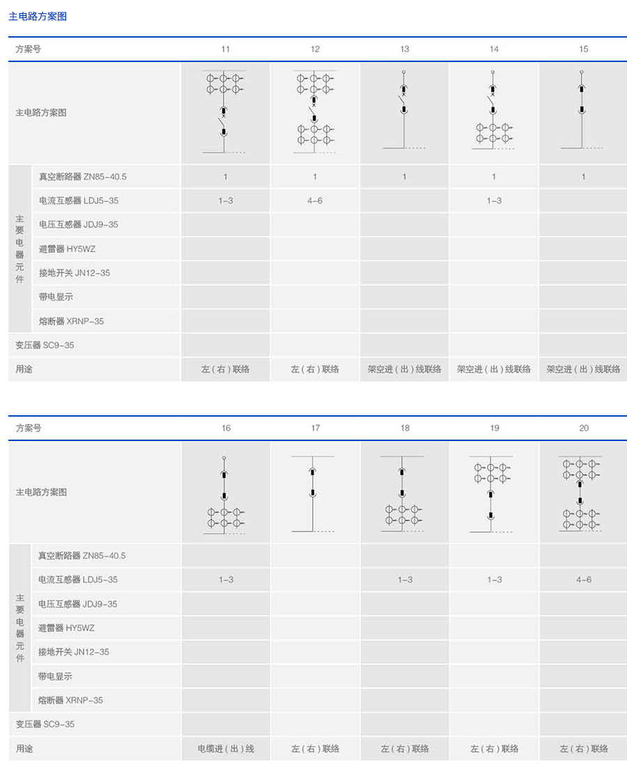 35KV高壓開關(guān)柜主電路安裝方案圖